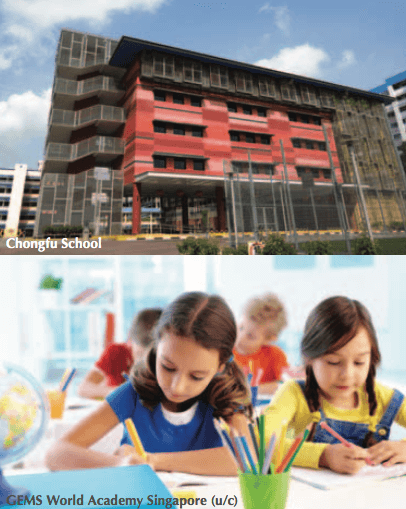 Symphony Suites - Nurture Your Children