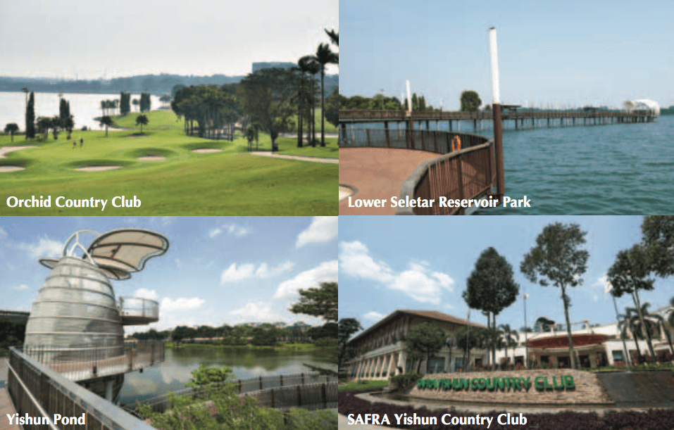 Symphony Suites - Recreation